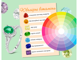 Ювелірні вітаміни — які кольори позитивно впливають на наш емоційний стан?